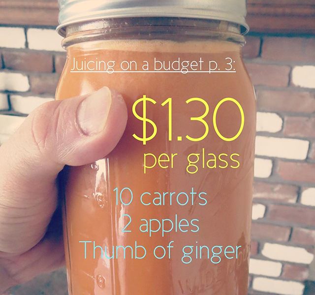 Juicing On A Budget